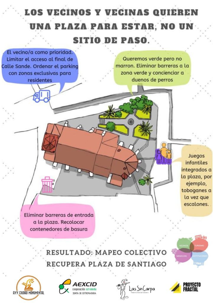 Conclusiones jornada de participación Plaza Santiago